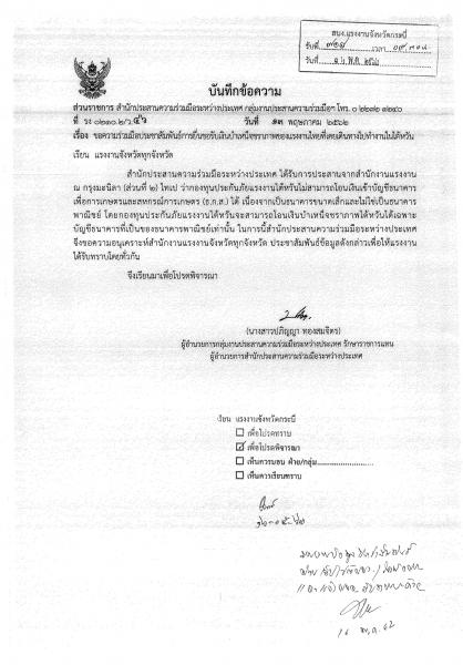 Mol-Thailand