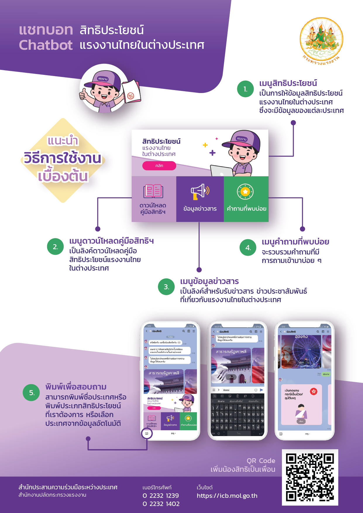 Mol-Thailand